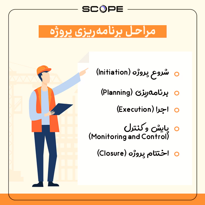 مراحل برنامه‌ریزی پروژه ساختمانی