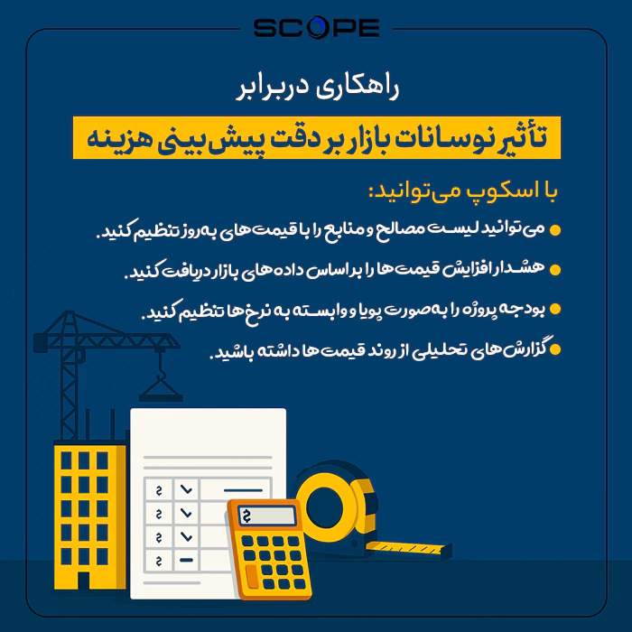 تأثیر نوسانات بازار بر دقت پیش‌بینی هزینه
