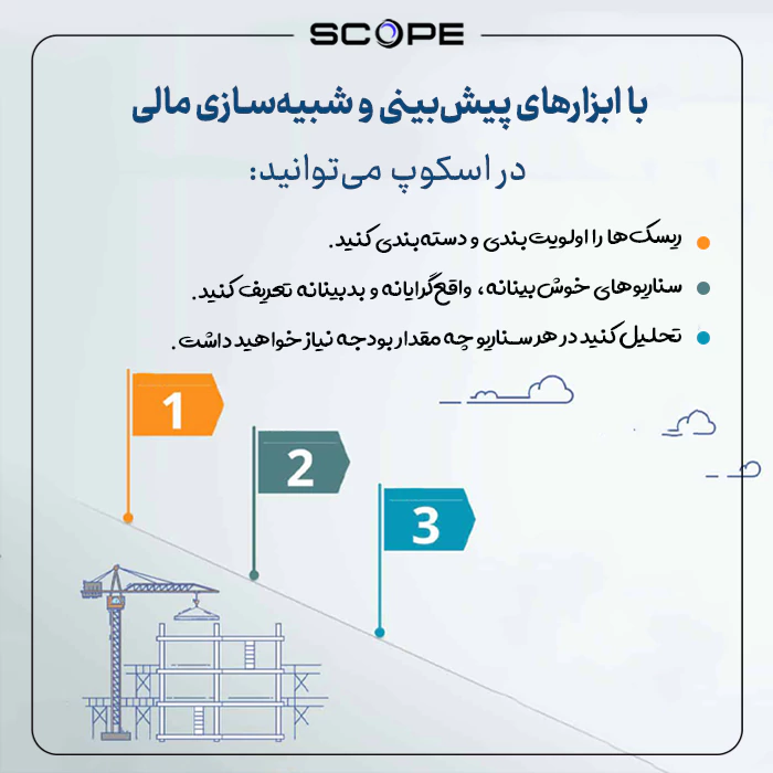 مدیریت ریسک مالی در پیش‌بینی هزینه