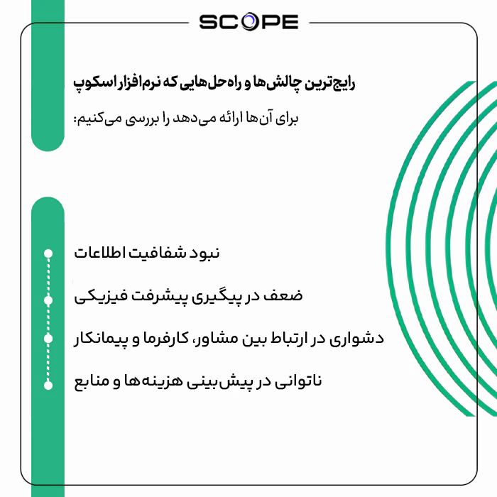 چالش‌های رایج در مدیریت ساخت و روش حل آنها با اسکوپ