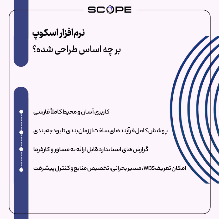 نرم‌افزارهای مورد نیاز در مدیریت ساخت؛ از Excel تا اسکوپ