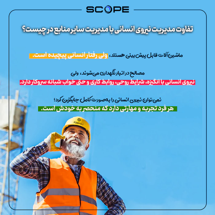 اما تفاوت مدیریت این نیرو با مدیریت سایر منابع در چیست؟