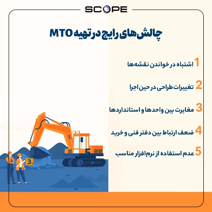 چالشهای رایج در تهیه MTO