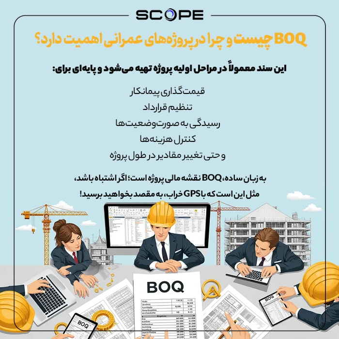 BOQ چیست