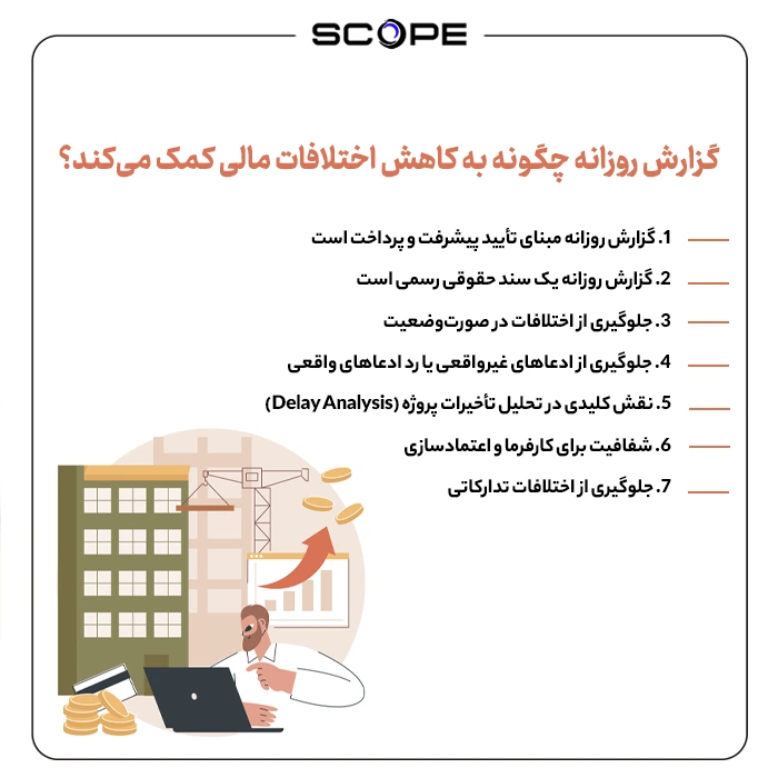 گزارش روزانه چگونه به کاهش اختلافات مالی کمک میکند؟