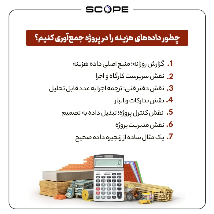 چطور داده‌های هزینه را در پروژه جمع‌آوری کنیم؟ (از کارگاه تا گزارش مدیریتی)