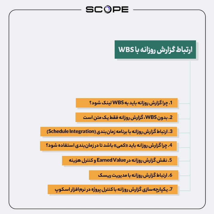 ارتباط گزارش روزانه با WBS