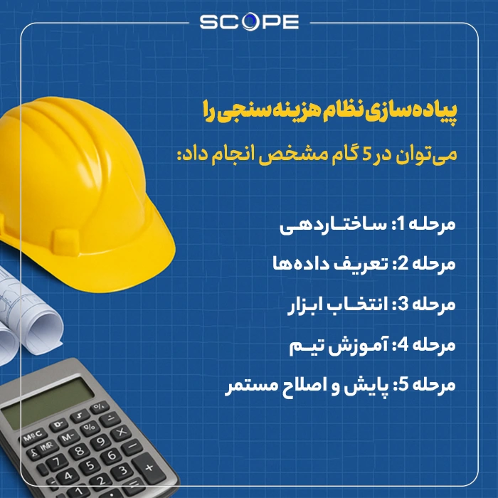 نقشه راه پیاده‌سازی نظام هزینه‌سنجی در پروژه‌های عمرانی