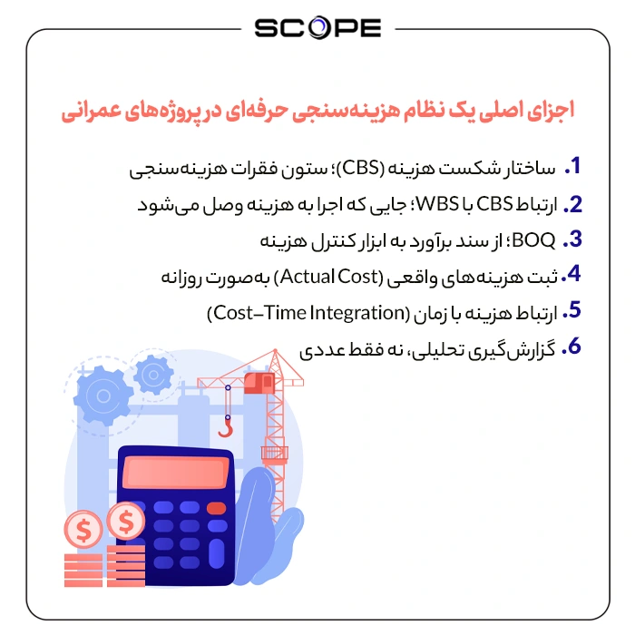 اجزای اصلی یک نظام هزینه‌سنجی حرفه‌ای در پروژه‌های عمرانی